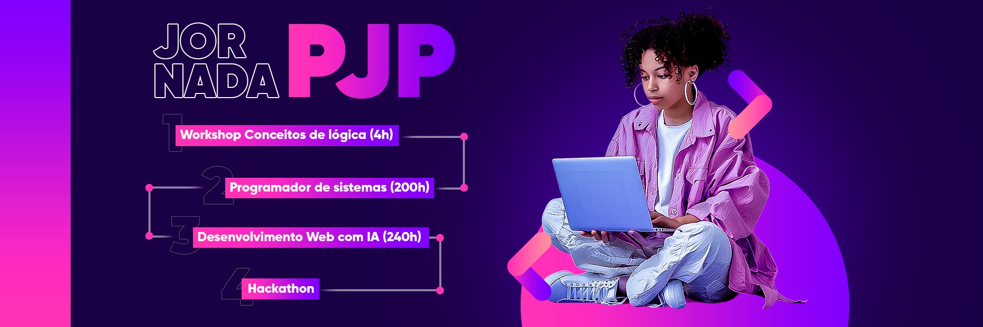 Jovem Programador